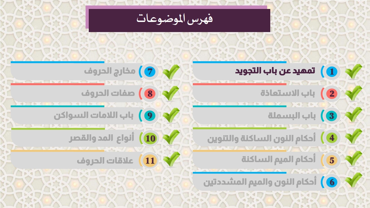 أهمية علم التجويد - الصفحة 3